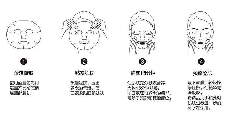 为什么有些人敷完面膜脸会发干?看完你就知道了